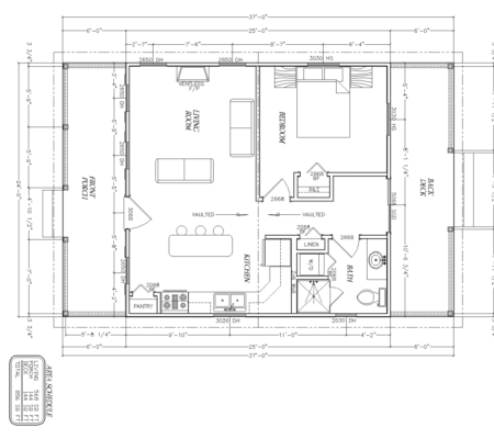 tiny home properties for sale Alabama